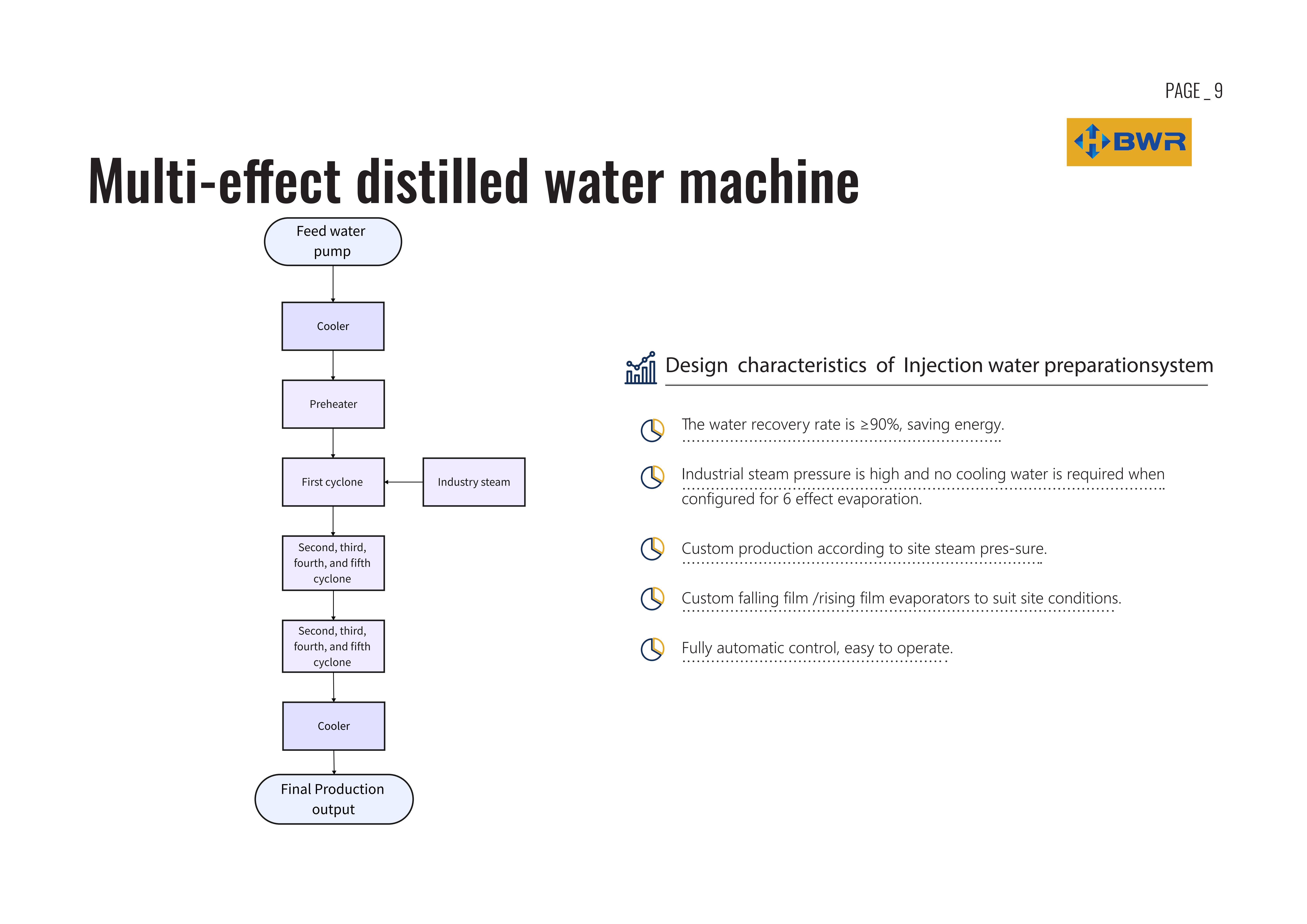 01_Business Brochure_08.png