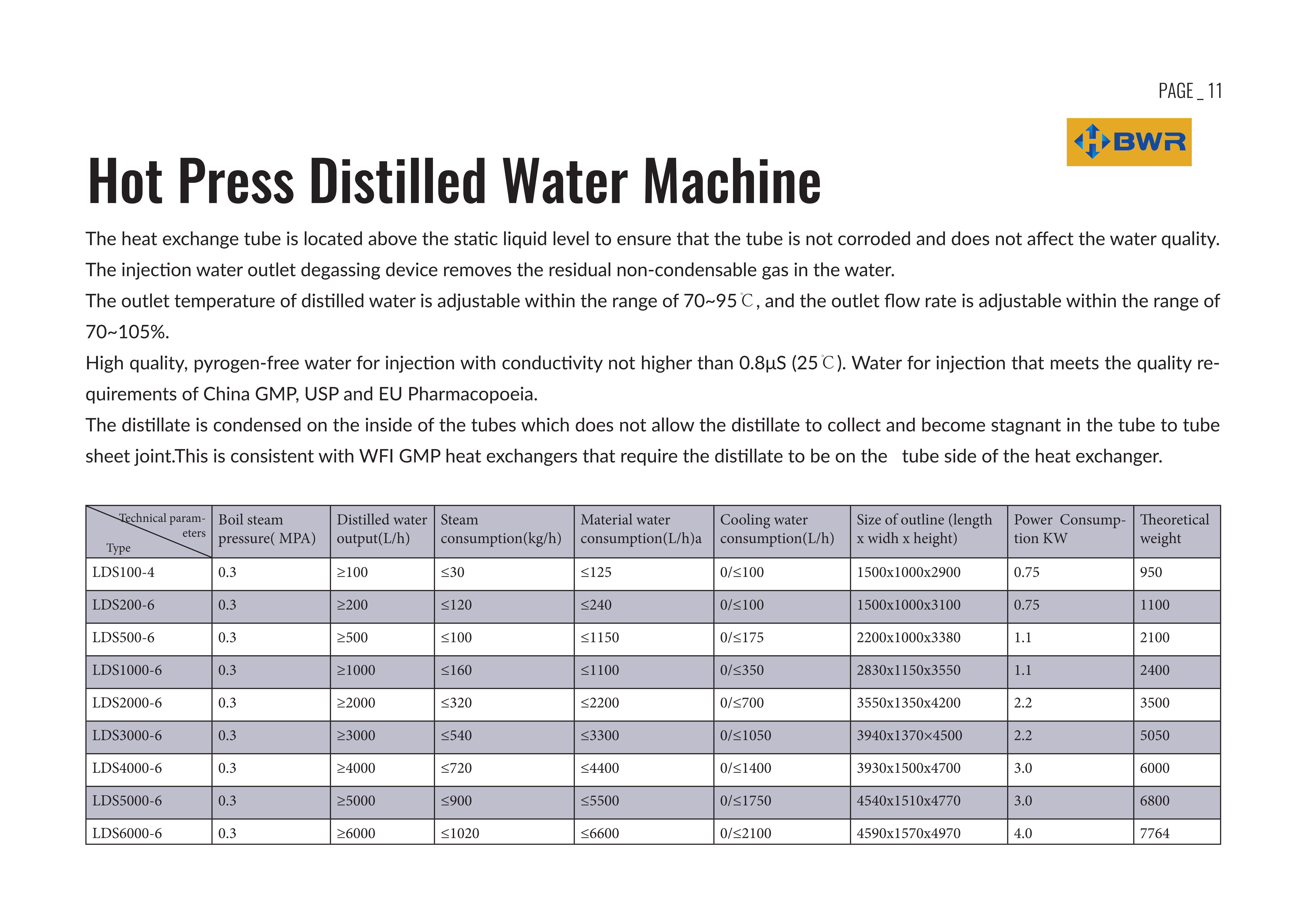 01_Business Brochure_10.png